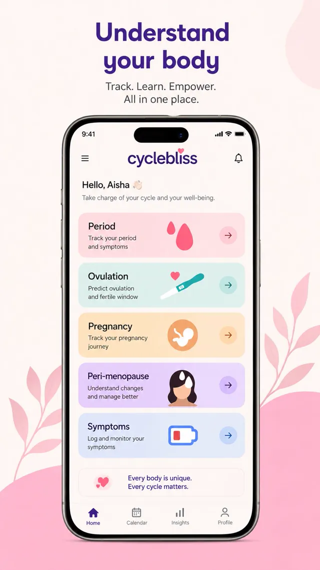 CycleBliss menu with Period, Ovulation, Pregnancy and Perimenopause sections