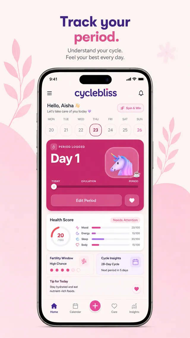 CycleBliss home screen showing period tracking dashboard